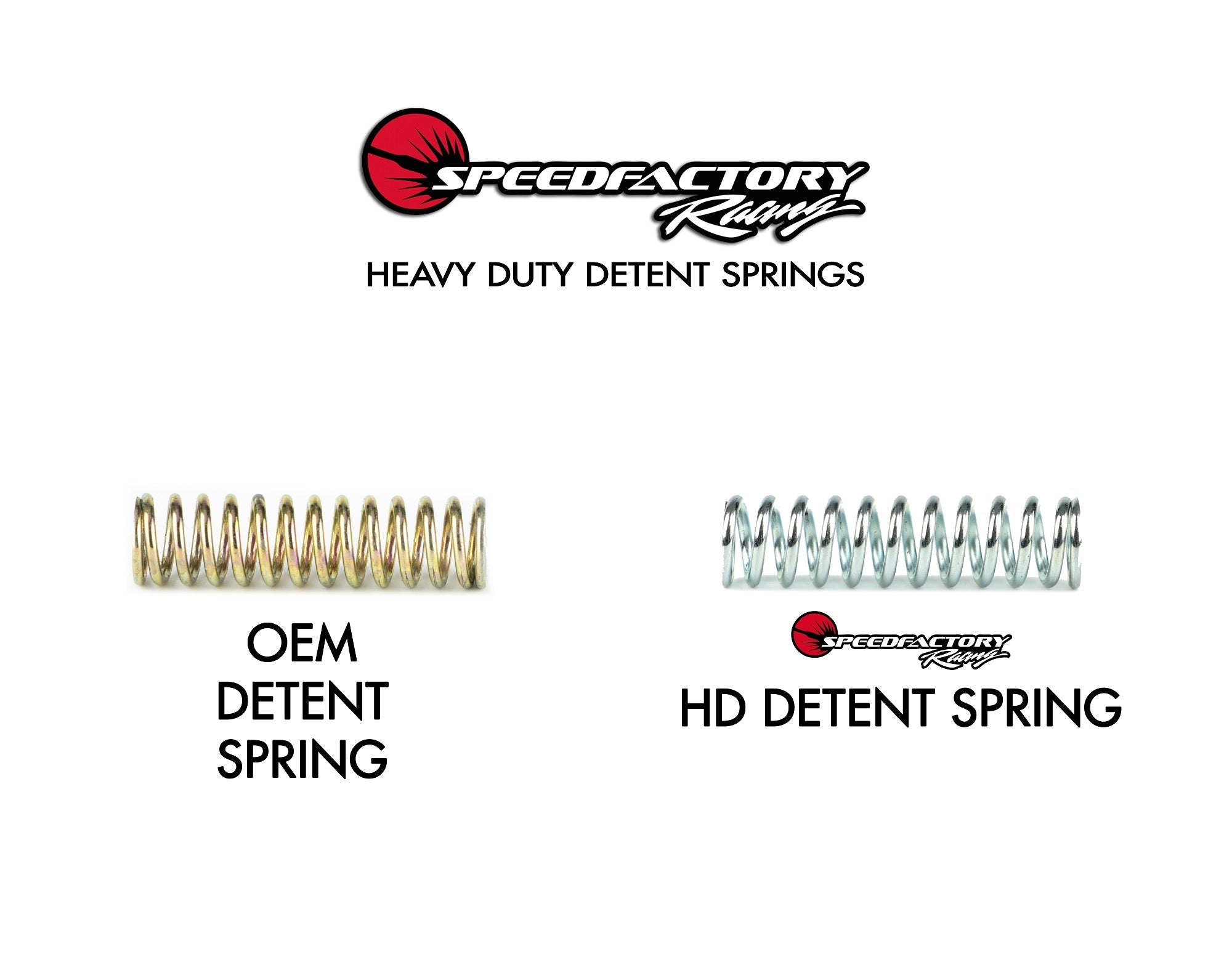 SpeedFactory Racing – New Finish Performance